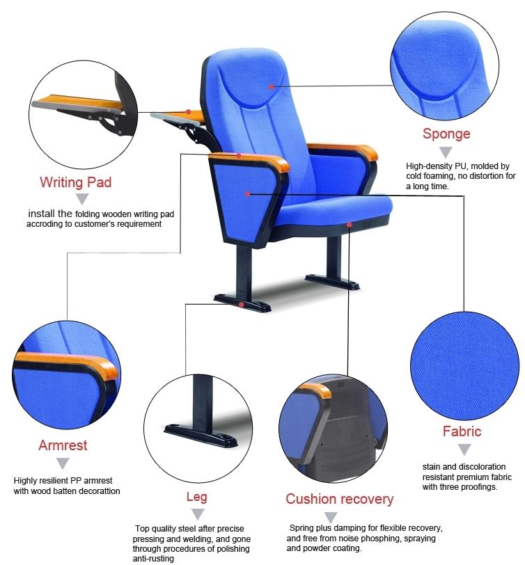 popular theater seating cinema seat sofa.jpg